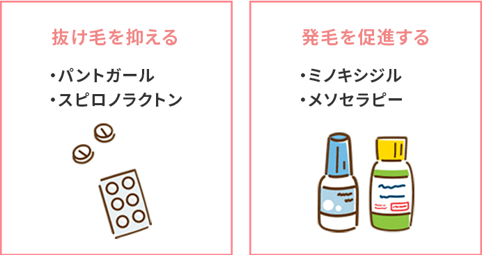 抜け毛を抑える治療薬 パントガール スピロノラクトン 発毛を促進する治療薬 ミノキシジル メソセラピー