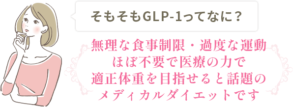 そもそもGLP-1ってなに？